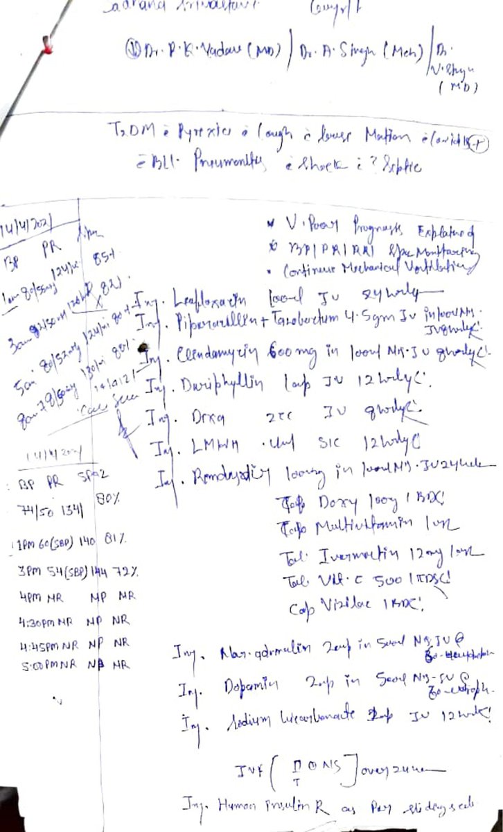 raviag29's tweet photo. @myogiadityanath Treatment details(8/04to 14/04) ofwife sent in reply toJansunwaiComp. no.60000210105693&amp; 60000210147909on whatsapp by Dr.Saxena,SITof SRN hospitalAlld revealed recording daily of very poor prognosis but why not informed to me. Awaiting action https://t.co/yAmSRqBKss
