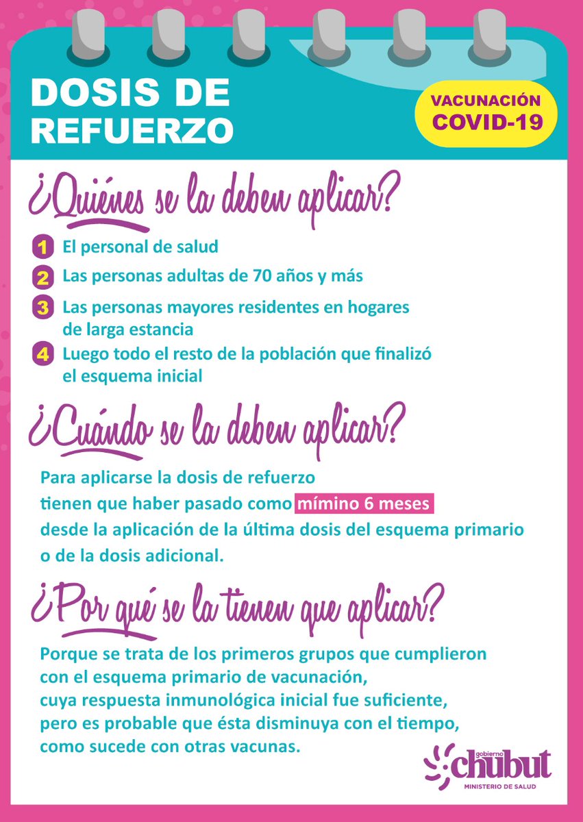 saludchubut's tweet photo. Dosis de Refuerzo vacuna #Covid19 👇 https://t.co/JS0CBLVcwX