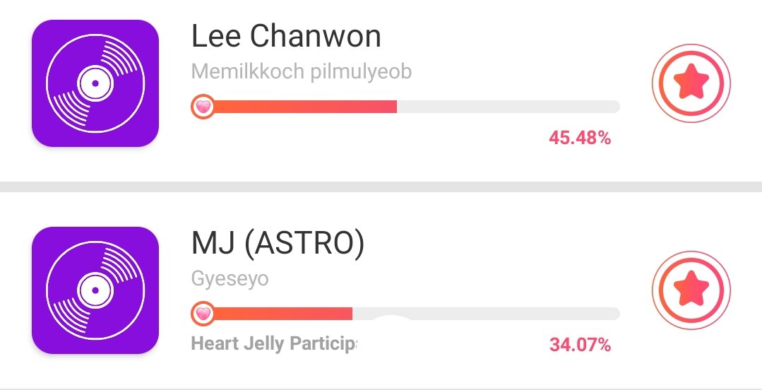 1st rank is leading by 11.41% ㅠㅠㅠ
please create more accts via t3mpm4ils and login thru p4$$ik3y app. ><
watch ads and do buzzvil sns missions.
