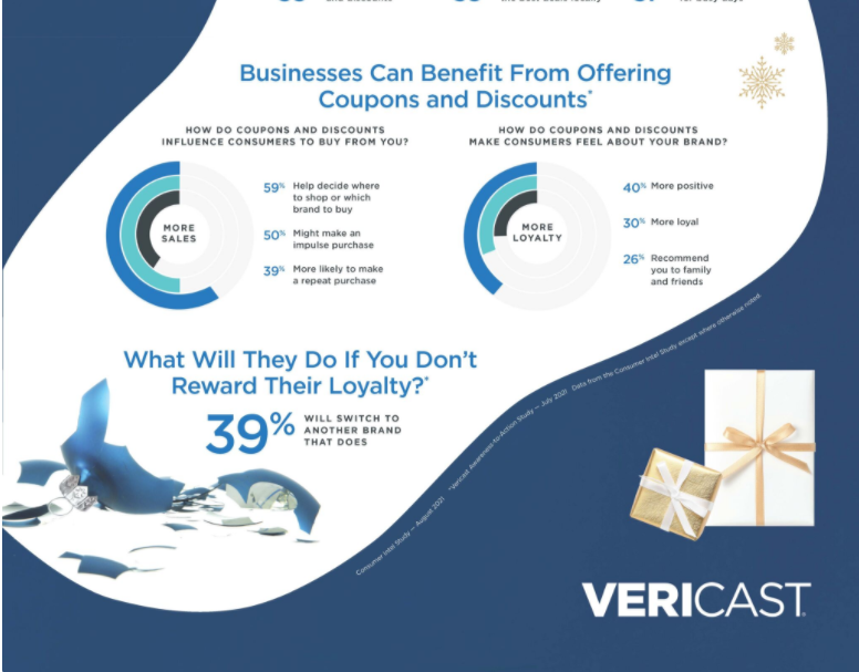 OneWTP's tweet photo. Retail Touchpoints asks "what are you getting your audience this year?". Engaging with your customers during #Christmas2021 is more important than ever! #onewtp #holidays #shopping #retail #ceo #cxo #ecommercetips #consumerbehavior
https://t.co/FAqSl0b6TM https://t.co/9eiLqzUTYC