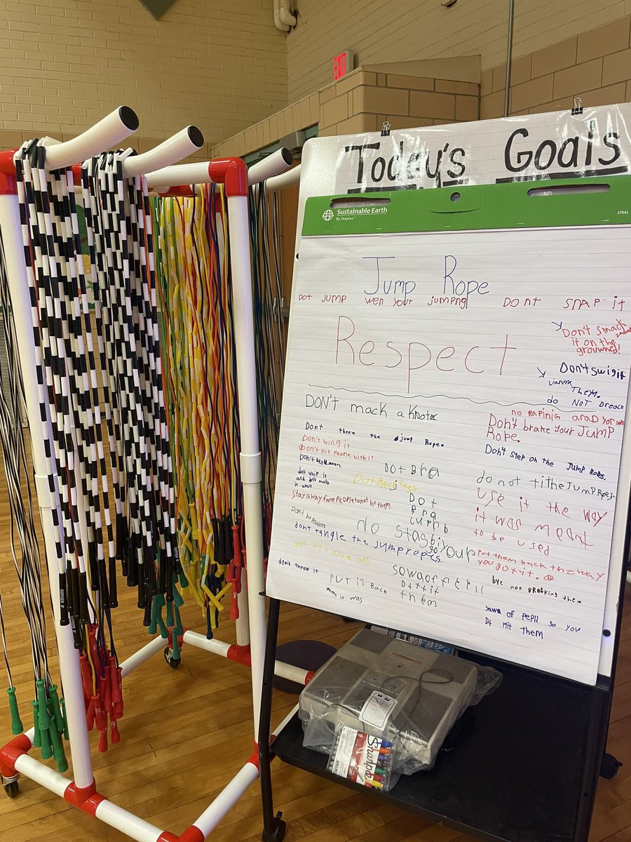 My 3rd and 4th grade students came up with rules/expectations for respecting our jump ropes. They did a great job! #physicaleducation #jumprope