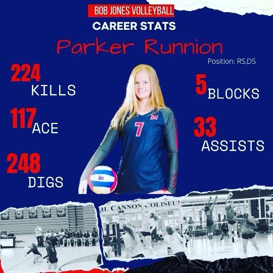 💡Senior Spotlight 💡
The volleyball program wants to recognize our outstanding seniors. A huge thank you goes out to them and their parents for all the sacrifices they made throughout the years. We will miss this group! 🏐🏐🏐🏐🏐
#bivball 
#careerstats