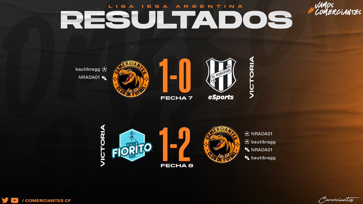 COMERCIANTESeSp's tweet image. 