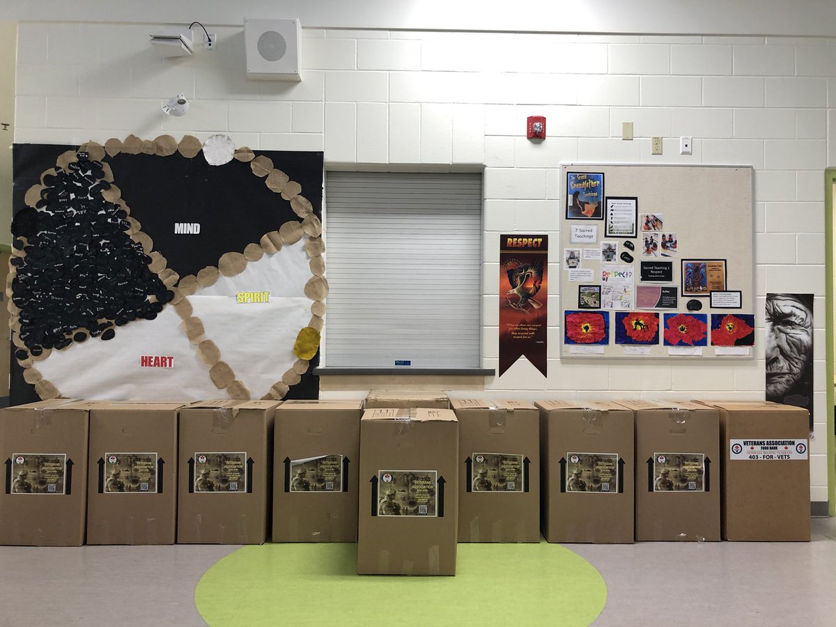 NewBrightonSch1's tweet photo. Students at New Brighton School display their knowledge in the first of our 7 Sacred teaching. 10 full boxes for our Veterans. Two thumbs up for students at NBS #wearecbe #indigenouscbe https://t.co/9aUzbX69PJ