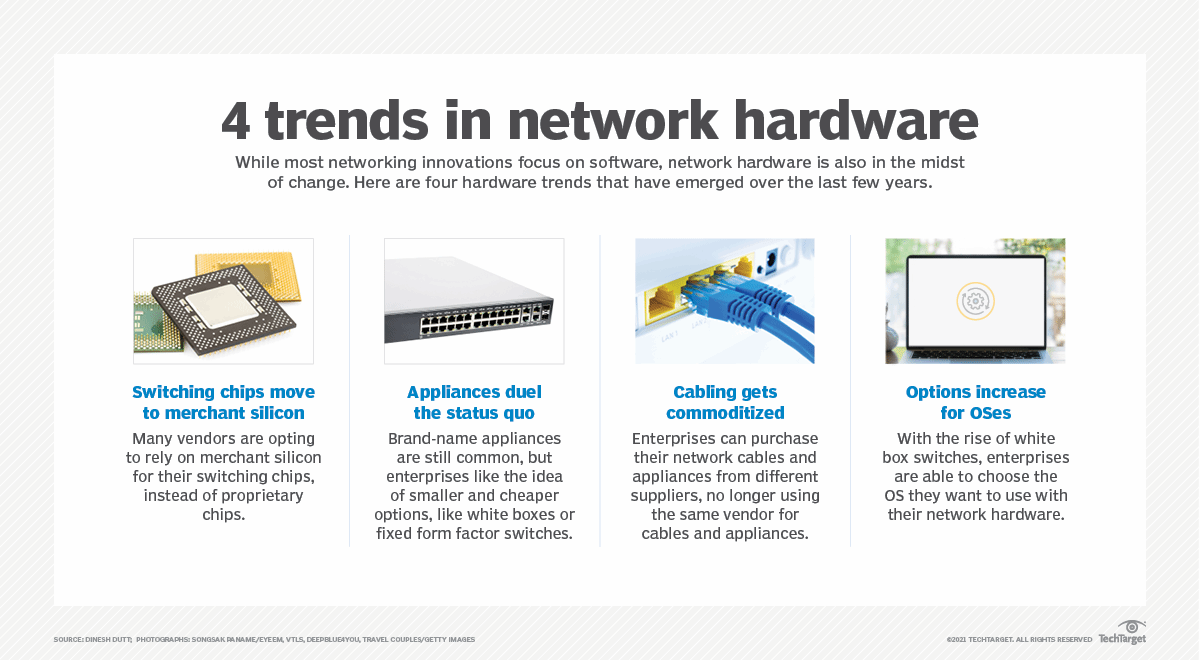 ONeillNews's tweet photo. When considering #NetworkHardware changes: "Consider #NetworkDesign independent of vendors. Consider a #network design that is specific to your applications."
https://t.co/Lb6PLjFHzZ via @TT_Infra https://t.co/nEK5gFa8Qn