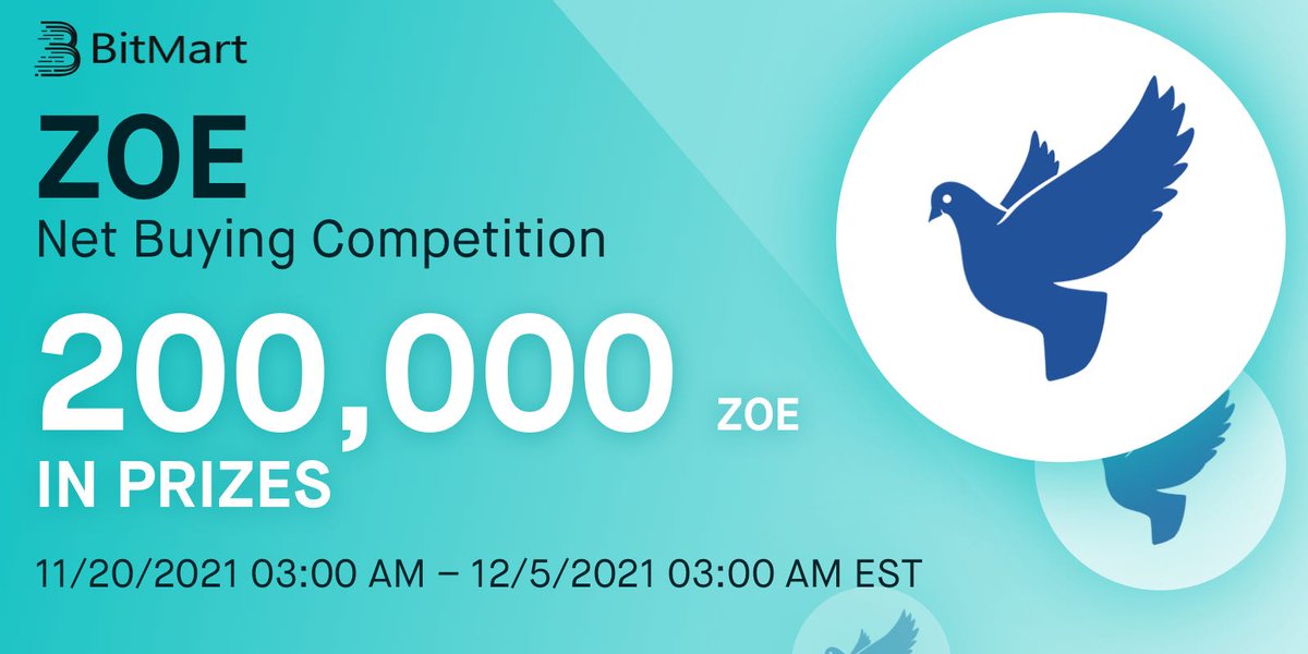 BitMartExchange's tweet photo. 🔔 To give back to our global users and communities, we are giving away 200,000 ZOE in our ZOE Net Buying Competition Event!

👉 Details: https://t.co/uzMMAQTjLi https://t.co/X8jpBsESMH