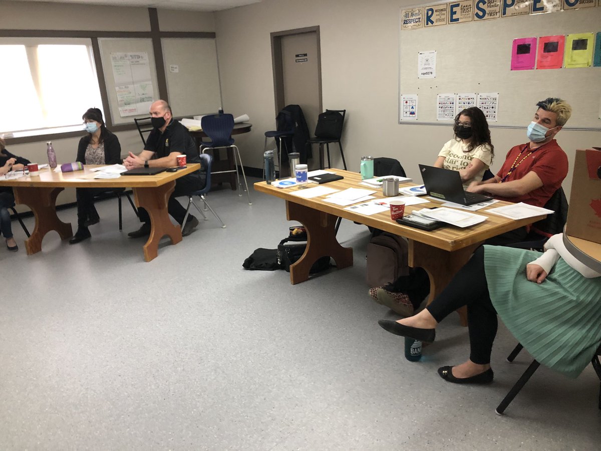 Sun West Triad Retreat - what does personalized mean?
#Sunwestsd207