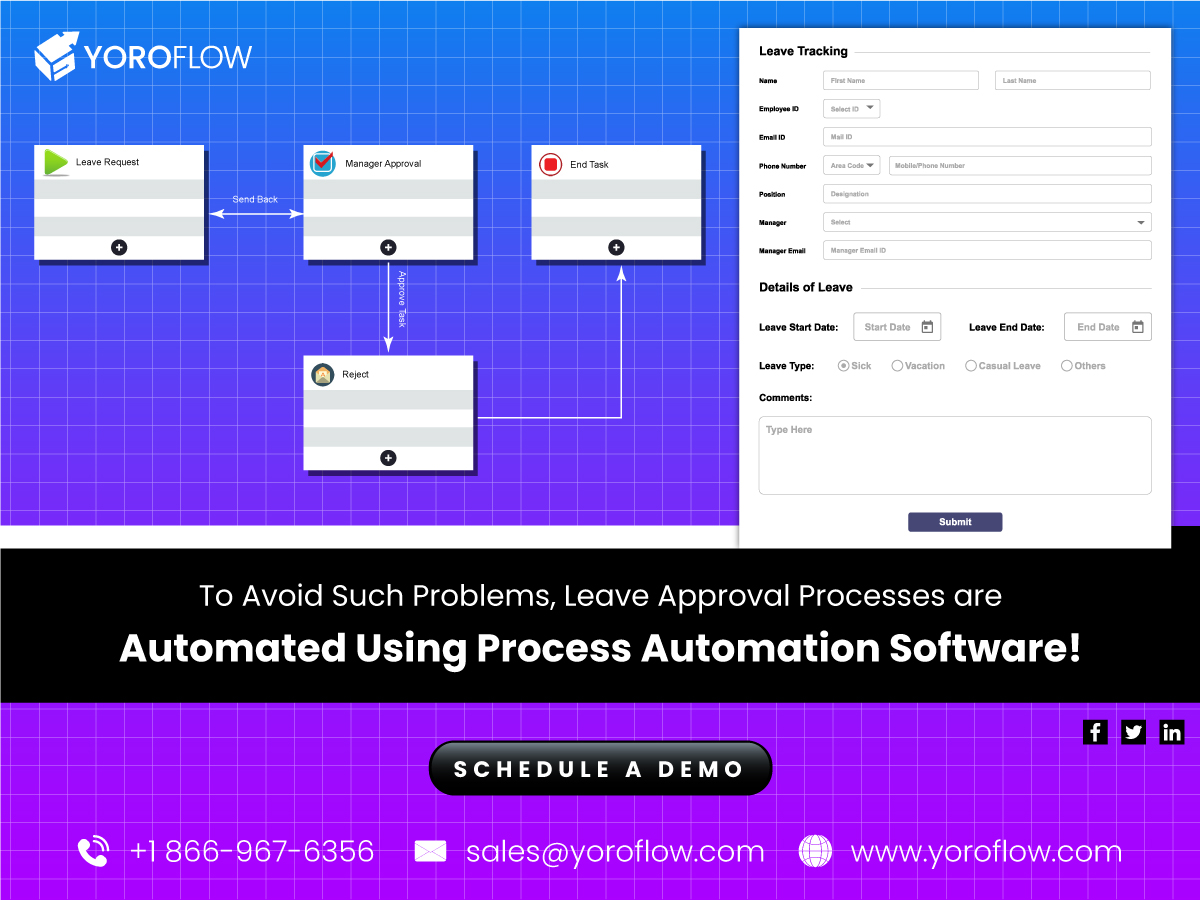 Leave approval processes are carried out every time an employee applies the day off. yoroflow.com/human-resource…
#HRprocessautomation #nocodeplatform #allinoneplatform #TaskManagementSoftware  #workflowautomation #yoroflowtemplate #HRtemplate #projectmanagementsoftware