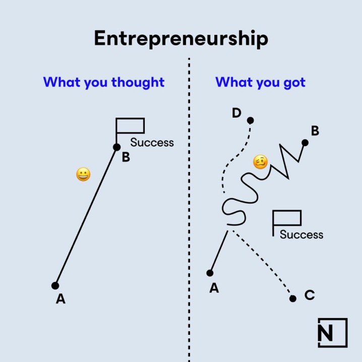 Will Wiseman (🌳,🌳) tweet media