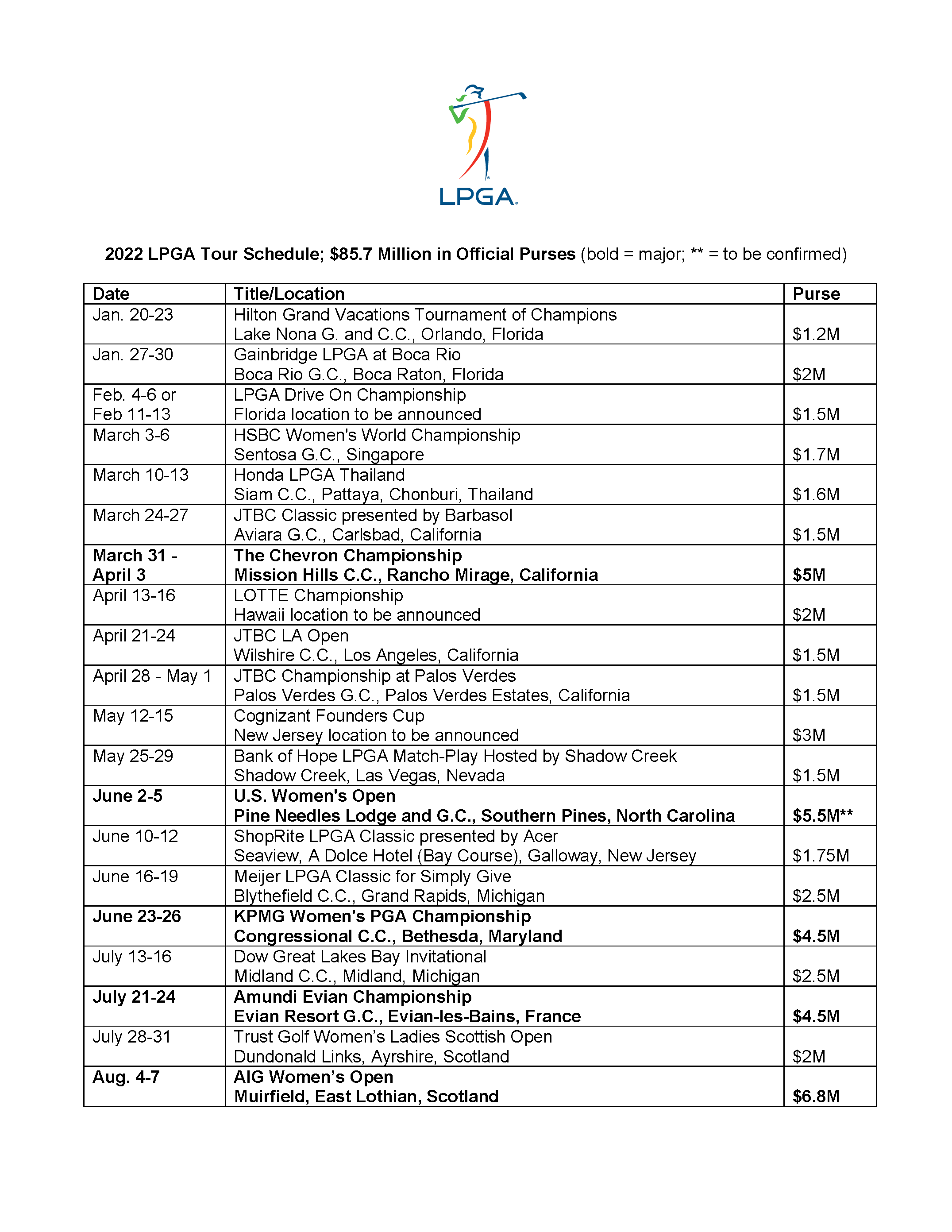 Lpga schedule 2021