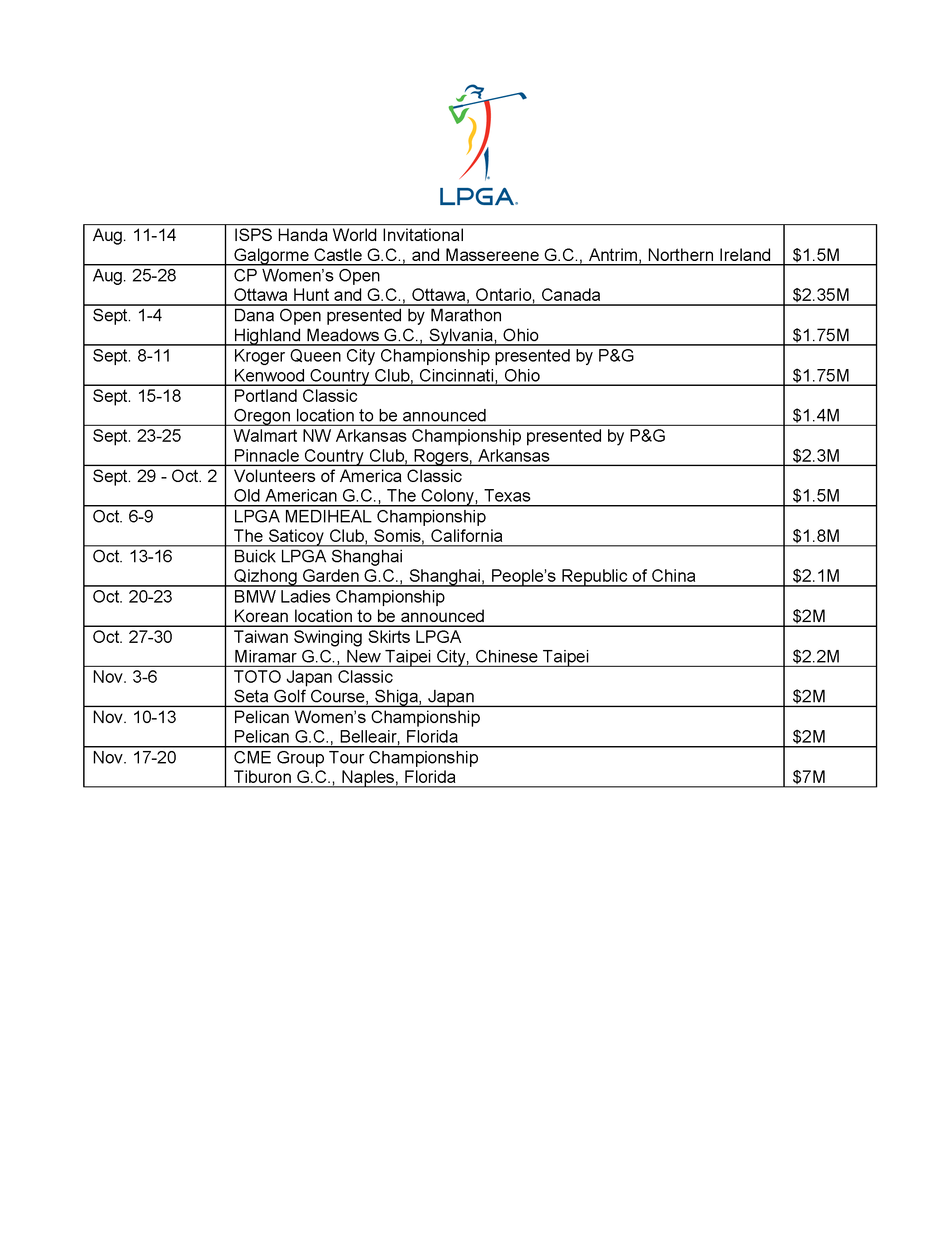 Lpga schedule 2021