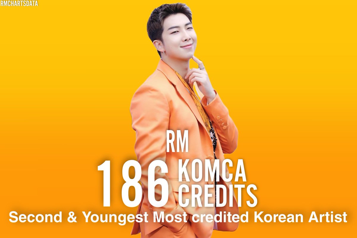 RMCharts⁷ 💙 tweet media