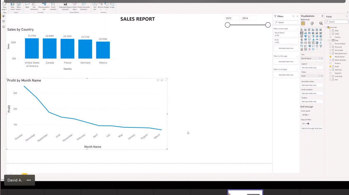 TiyaniTee's tweet photo. Practical showcase of Microsoft Power BI for storytelling. #RecoveryDataquest https://t.co/8tp46inQ6u