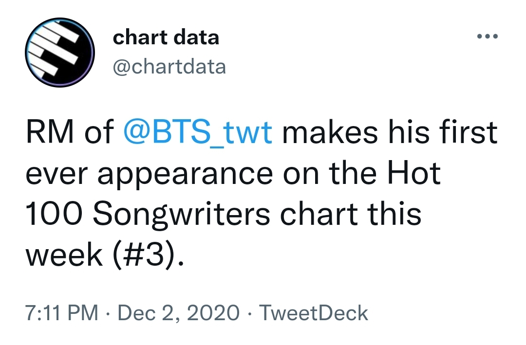 One year ago, Namjoon debuted at #3 on the #Hot100Songwriters chart after the release of BE with credits on every song except Dynamite. So proud! #방탄소년단RM #RM #김남준 #Namjoon