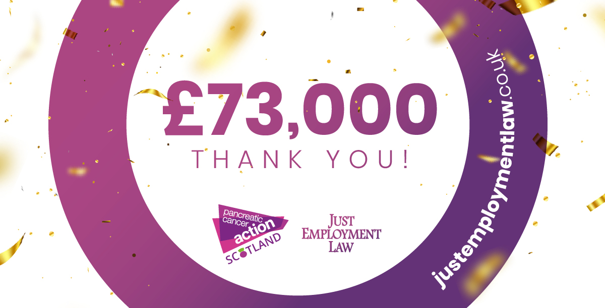 JEmploymentLaw's tweet photo. We are delighted to announce that our charity auction has raised £73,000 for Pancreatic Cancer Action Scotland.

Thank you so much to everyone who bid in the auction!

You can find out more about Pancreatic Cancer Action Scotland, and the work that they do, here @pancanscot https://t.co/wZbnP8yr2G