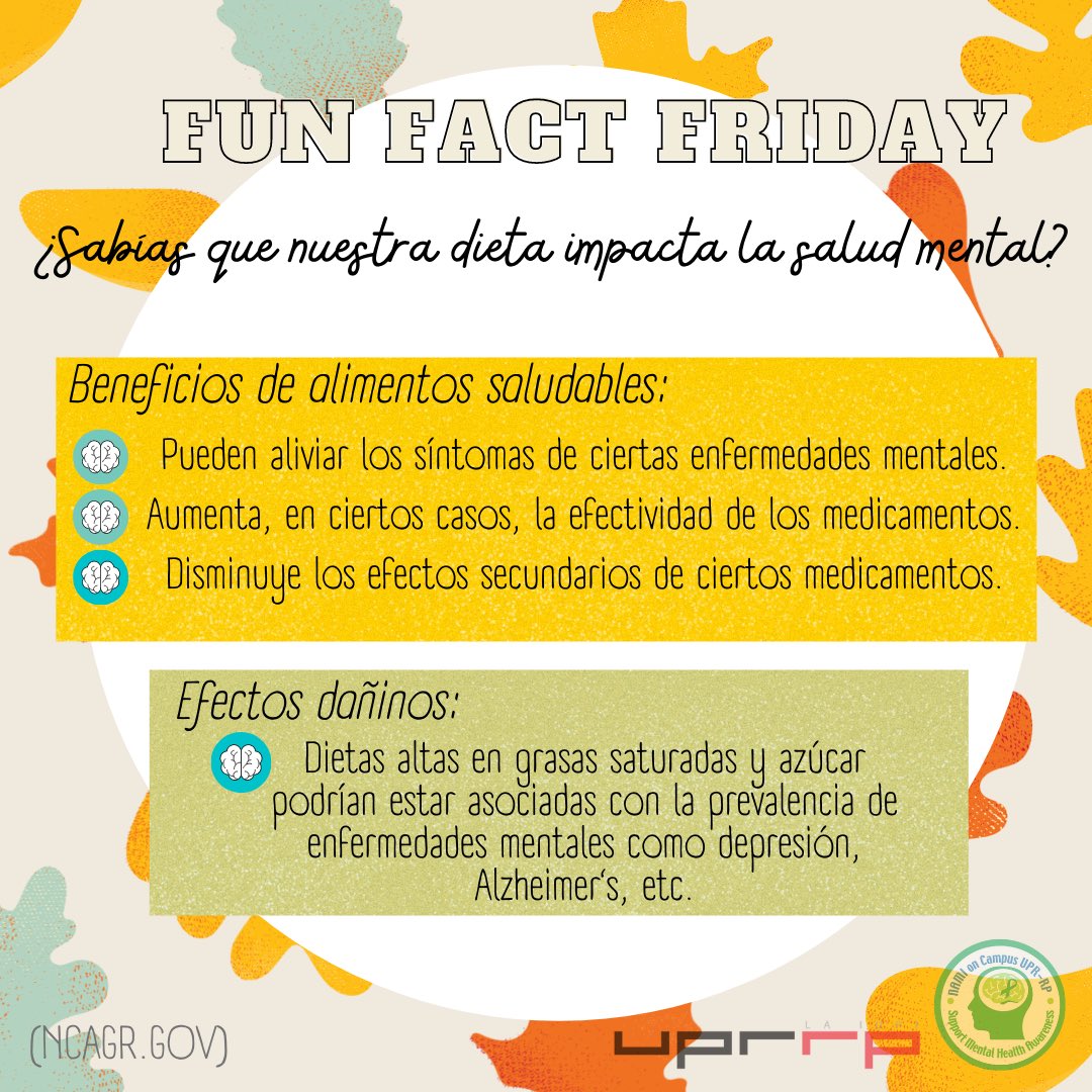 NamiUprrp's tweet photo. 💡🧠Fun Fact Friday🧠💡

¿Sabías que nuestra salud mental es afectada por nuestra dieta? 

“Feed your mind!”

#NamiCares #NamiUPRRP #NamiOnCampus #FunFactFriday #SaludMental https://t.co/2eXzxBBfyh