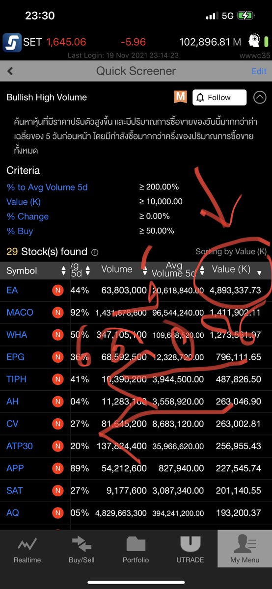 pwittaya's tweet image. เฮียก็ลืมไปในแอป Streaming (คนเล่นหุ้นมีทุกคน) สามารถสแกนหาหุ้นได้ด้วยระบบ Stock Screener จัดไปพยายามเรียงตาม value จะได้คัดตัวสภาพคล่องสูงหน่อย ไอประเภทตัวเล็กใช้เงินหลักแสนยกหมดช่องได้ที 3-4 ช่อง อย่าไปเล่น ใช้สูตรสแกนอื่นก็ได้นะไม่ต้องตามเฮีย
***เฮียขอให้โชคดีมีมันนี่ใช้