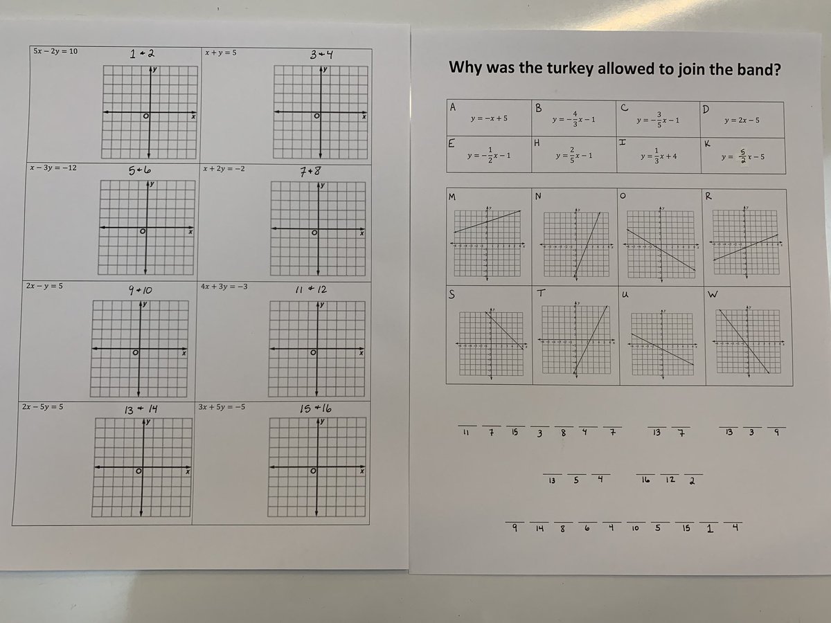 MrDerstein's tweet photo. Hey #mtbos does anyone know an “easier” way to make practice pages like this? It only took me 10 minutes to get the problems and the key done, but then 40 minutes to put the letters to the key and the puzzle. And my brain hurts now 😆. Thanks in advance! #iteachmath https://t.co/Twjfl3M9ed