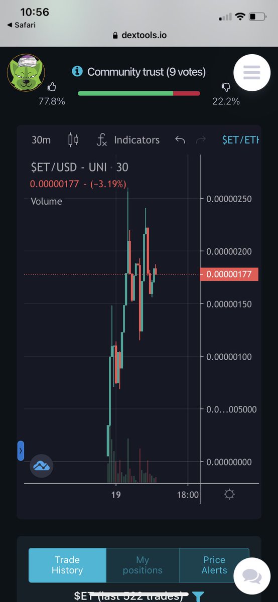crypto messiah 🌞 tweet media