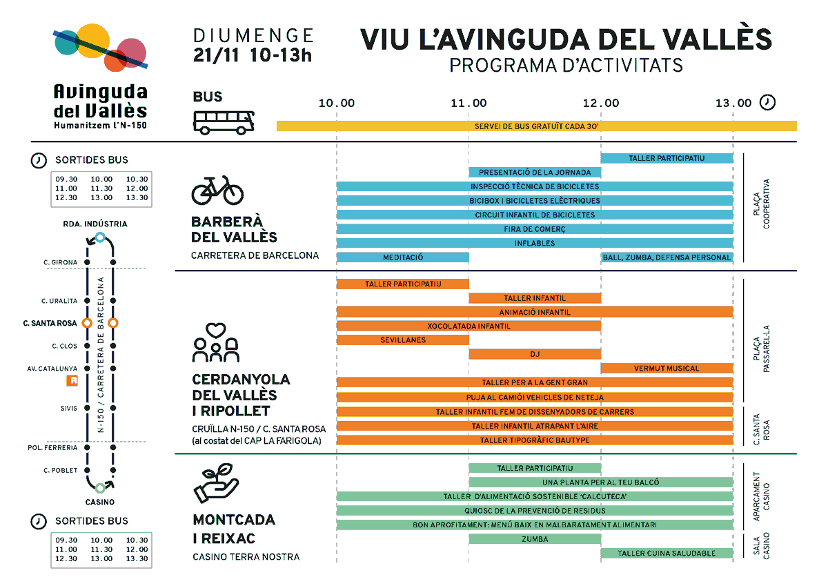 AvingudaValles's tweet photo. Consulta el programa d'activitats complet del proper diumenge 21/11. Activitats per a petits i grans entre les 10 i les 13h a #Barberà  #Cerdanyola #Ripollet i #Montcada. 

Viu #AvingudaValles 

Una altra N-150 és possible!
 
#AvingudesMetropolitanesPDU
#RiConnect #URBACT https://t.co/8pomnVS7sA