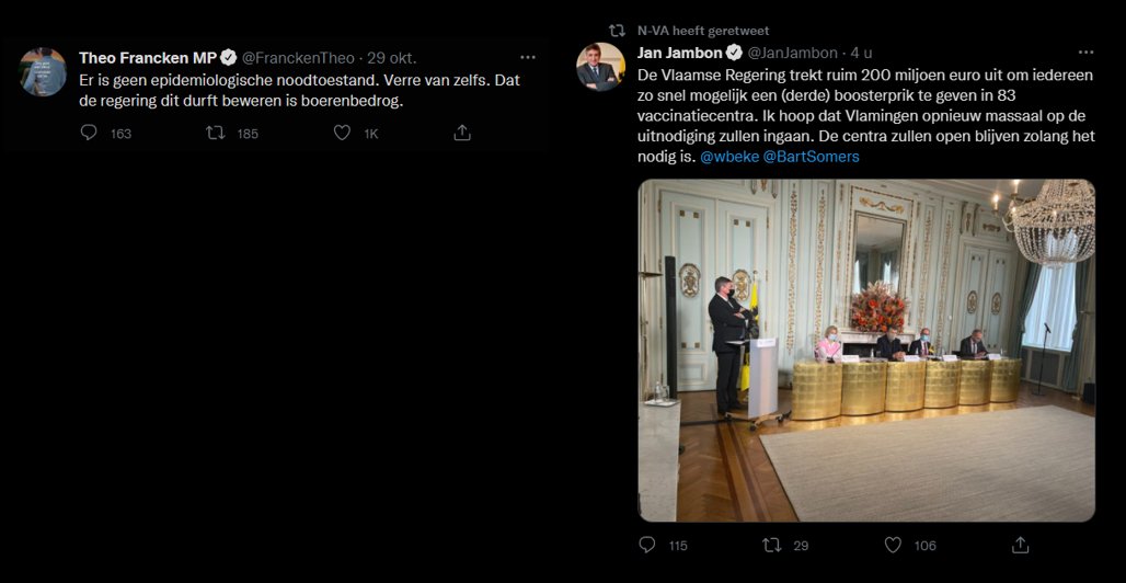 Een tweeluik in 21 dagen