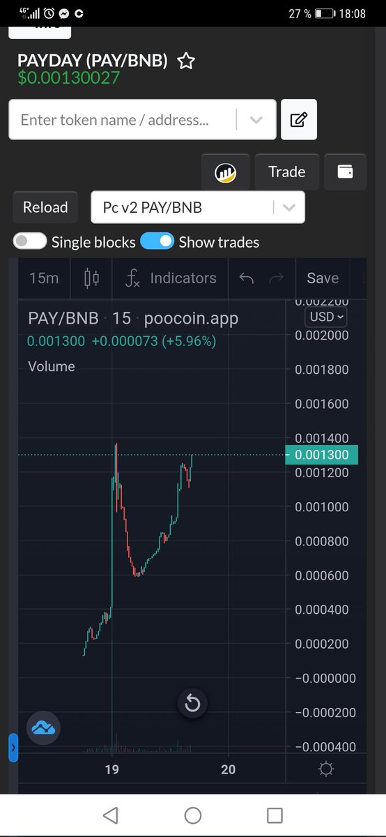 mathadorre19's tweet photo. Ath loading for $payday +the 25  lottery winner coming 💎 who will win the mega pot? ⌚⌚⌚  @PaydayBSC #pancakeswap #binance #bnb #defi #shib #floki #sgpro #squid  https://t.co/XV4DZCMWyo https://t.co/bPTfRdhLpH