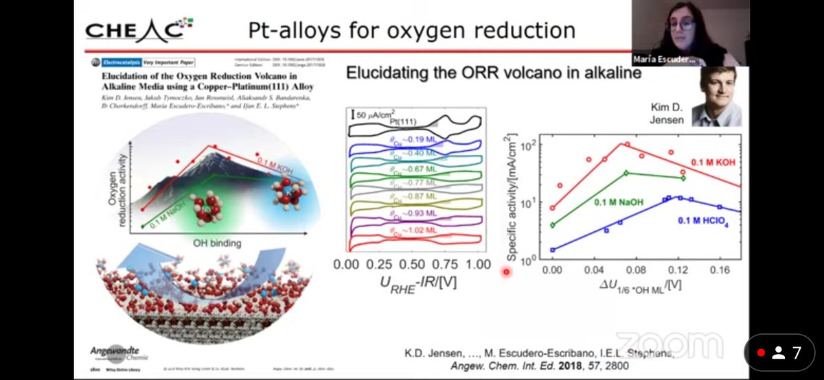 ucm_ecs_chapter's tweet image. Plenary speaker @MariaEscEsc now at the 4th edition 🧠Brain Wars: the future is in your hands🧠 teaching us about how to capture greenhouse gases to stop global warming in the near future!! 🌡️🌍
@RSEQUIMICA
@RSEQ_STMadrid
@JovenesQuimicos