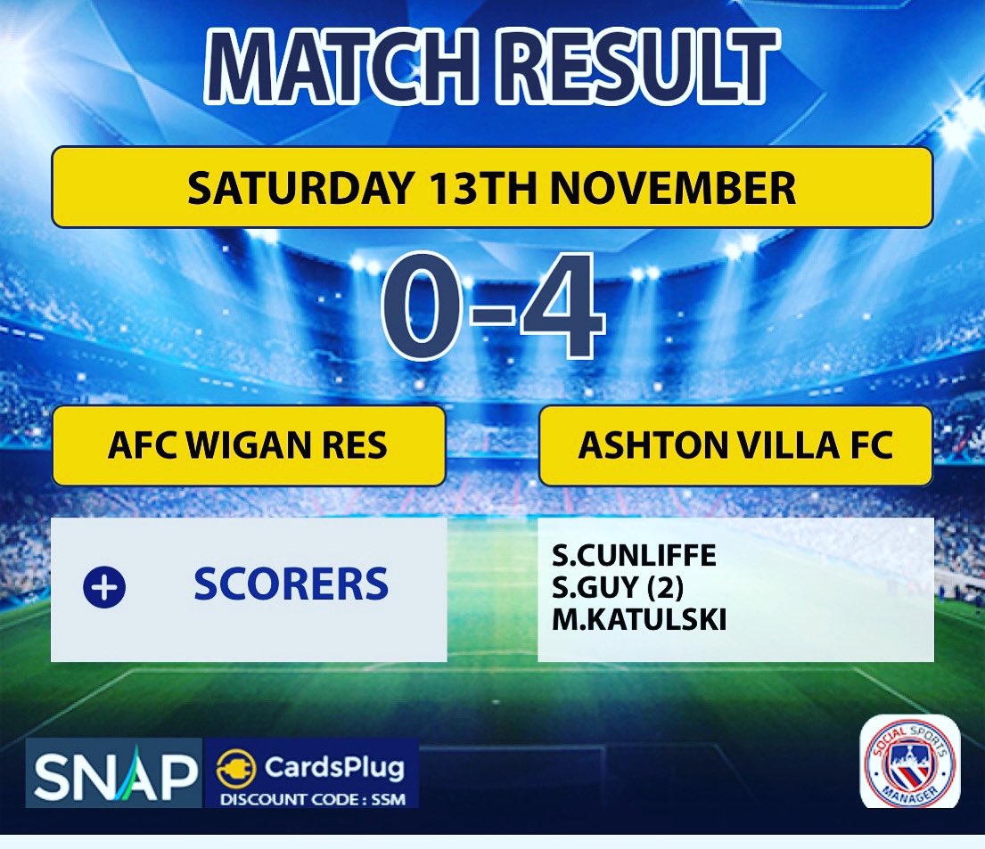 MATCH REPORT

Villa saw out a 4-0 win over Wigan reserves, first goal came from a calmly taken penalty from Ste C. We doubled our lead through a well worked team goal finished off by Sam G. Sam soon made it 3-0 after the break with a header from a corner. MOM Matty sealed the win