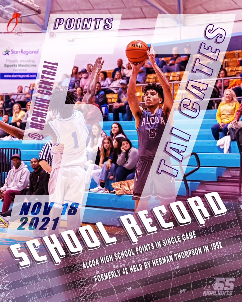 alcoasports (@alcoasports) on Twitter photo 