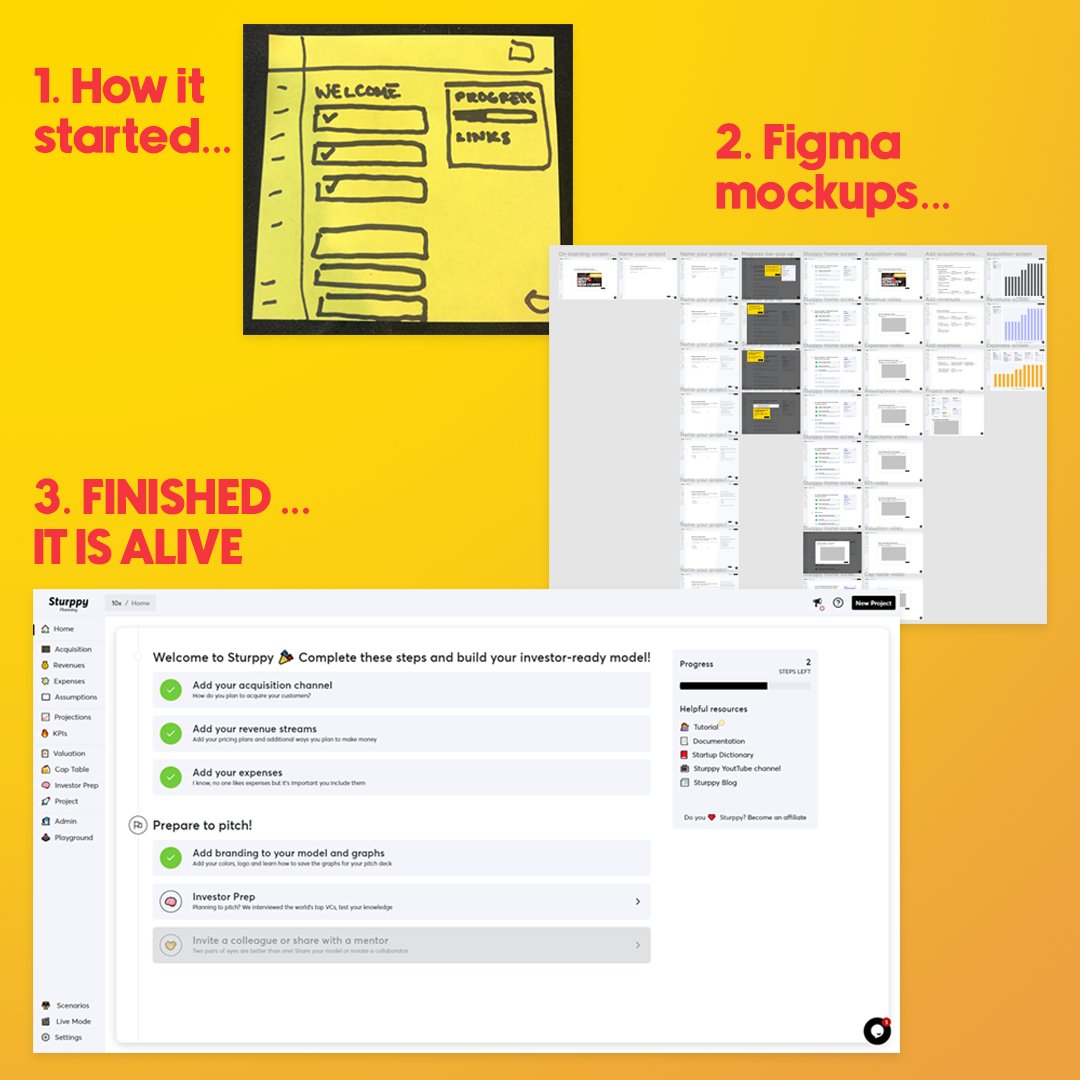 jj_ladaga's tweet photo. Nothing cooler than seeing a design in my head that started as a sticky note a week ago turn into a living breathing real thing.

The beauty of software...creating something out of nothing.

Just launched a brand new onboarding and home screen experience for @Sturppy 🥳 https://t.co/IfcHRVITWt
