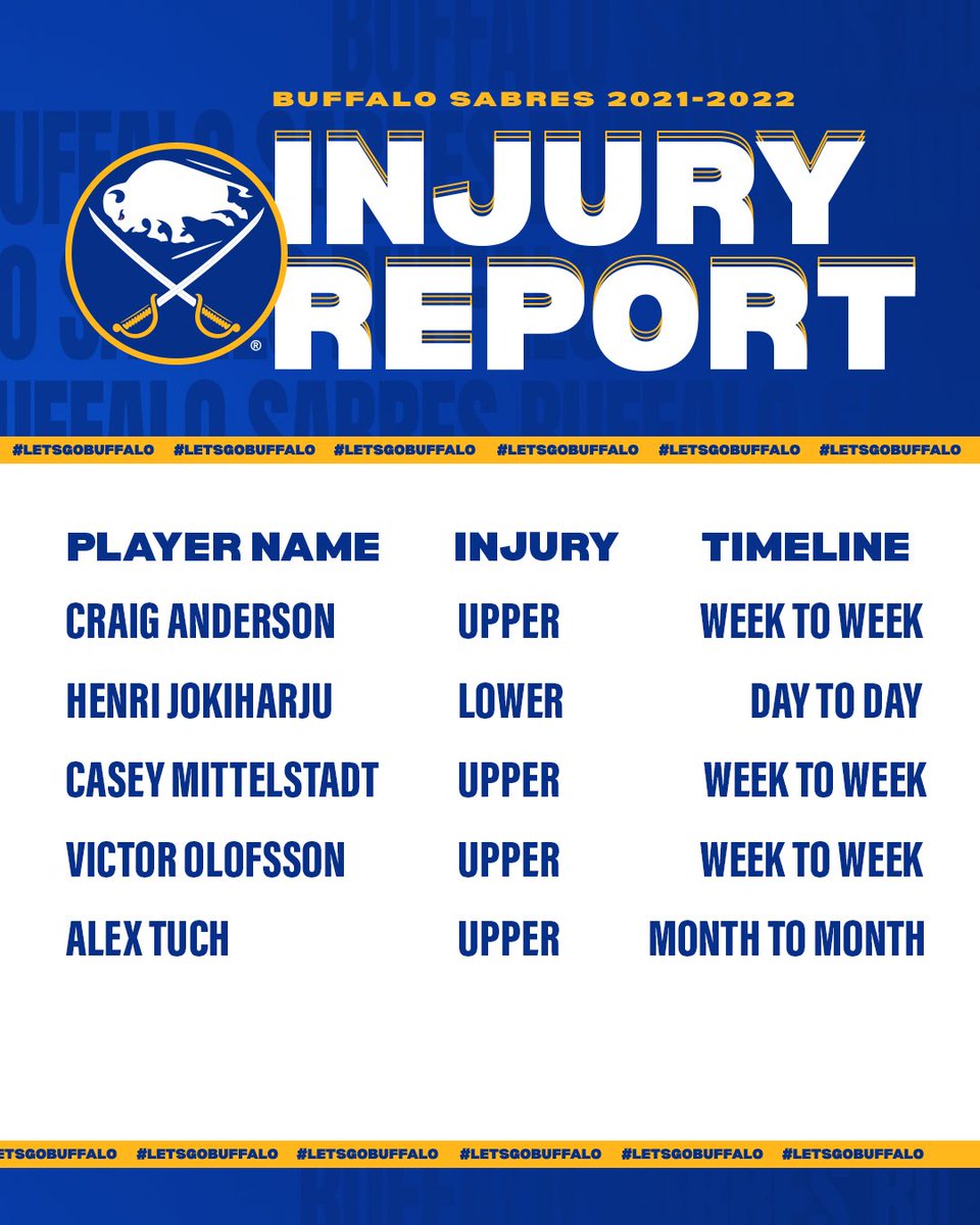 Buffalo Sabres PR tweet media