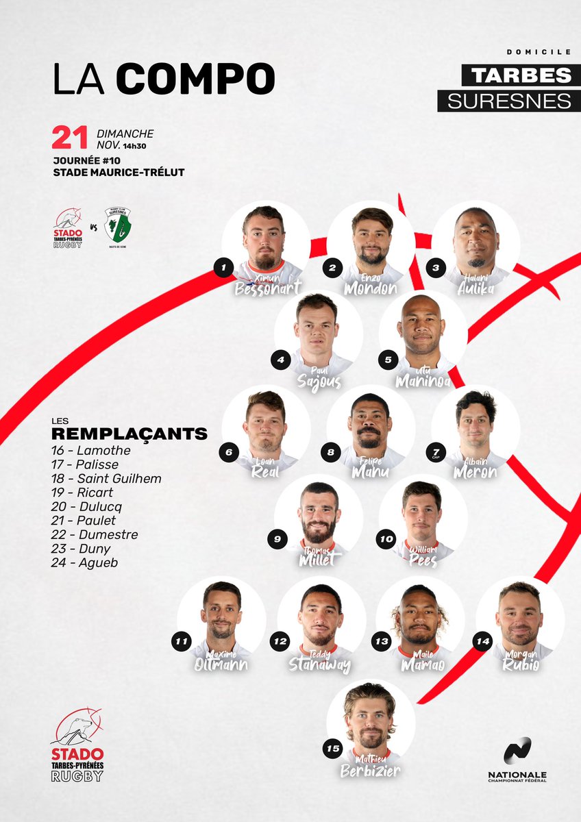 🏉 Dimanche, nous recevons les 𝙁𝙧𝙖𝙣𝙘𝙞𝙡𝙞𝙚𝙣𝙨 de <a href="/RCSuresnes/">RC Suresnes</a> à Trélut ! Rendez-vous à 14h30 🕝 

➡️ Découvrez 𝙡𝙖 𝙘𝙤𝙢𝙥𝙤 !