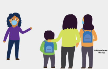 Absenteeism data from the first months of school will highlight early on which students are in need of additional support. We've developed tips for reviewing data &amp; applying insights to help educators choose interventions: attendanceworks.org/resources/tool… #SchoolEveryDay #edchat #suptchat