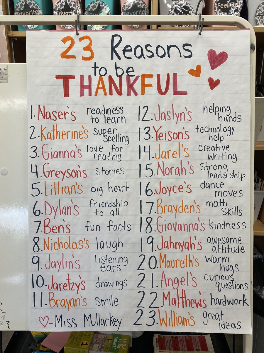 I love doing this activity each year to let my students they are all special in different ways! So very thankful this year❤️🧡💛