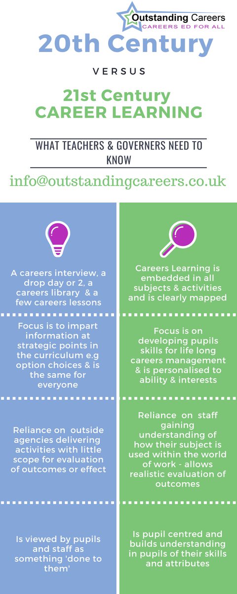 Janet Colledge RCDP tweet media