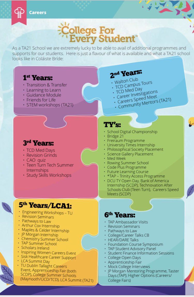 Colaistebride's tweet photo. Student leaders using their voice to explain some of the amazing initiatives that will take place @Colaistebride for #CFES @AccessTCD this year. Raising awareness of the opportunities available #PathwaystoLaw #summerschool https://t.co/ThgPhuEzwj