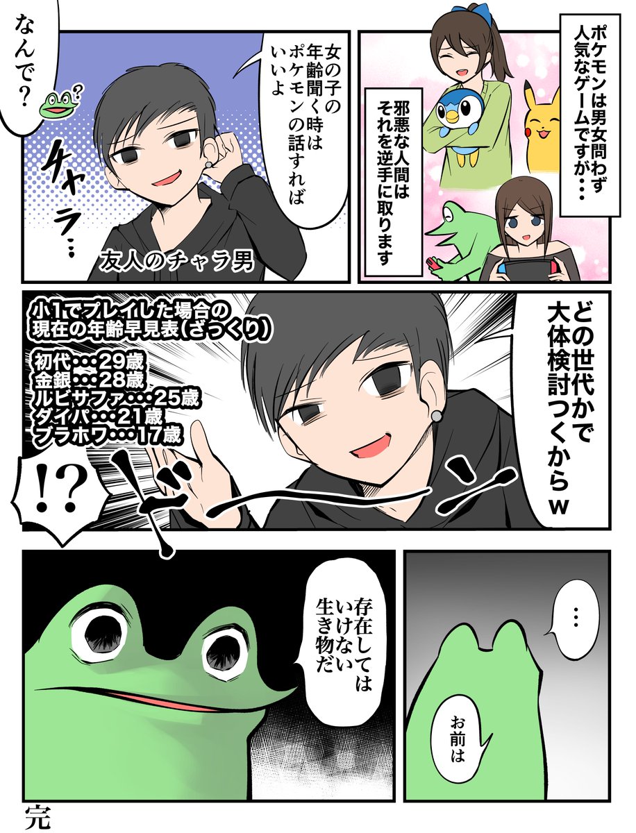 カエルdx先生のマンガ ポケモンで女の子の年齢を見抜くチャラ男の話 の納得味がすごい 初代の年齢は誤差がある の声も Togetter