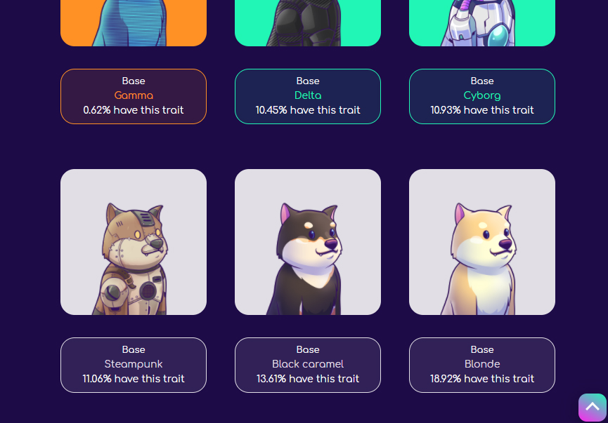 SolanaDoge's tweet photo. GM #SolDogers! A quick #SolDoge update for you #NFT hodlers out there. We've just launched the first version of our #SolDogeStrays Rarity Tool. Now you'll be able to search all the assets here https://t.co/76K7f2VDxU
Have a great weekend, lot's more planned! Tip of the dogeberg! https://t.co/HSr5Pf6iBo