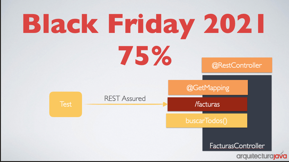 arquitectojava's tweet image. Aprovecha mis descuentos de Black Friday y apúntate con un 75% de descuento a los cursos de #springboot , #angular #springrest  #docker etc .

bit.ly/30ICJft