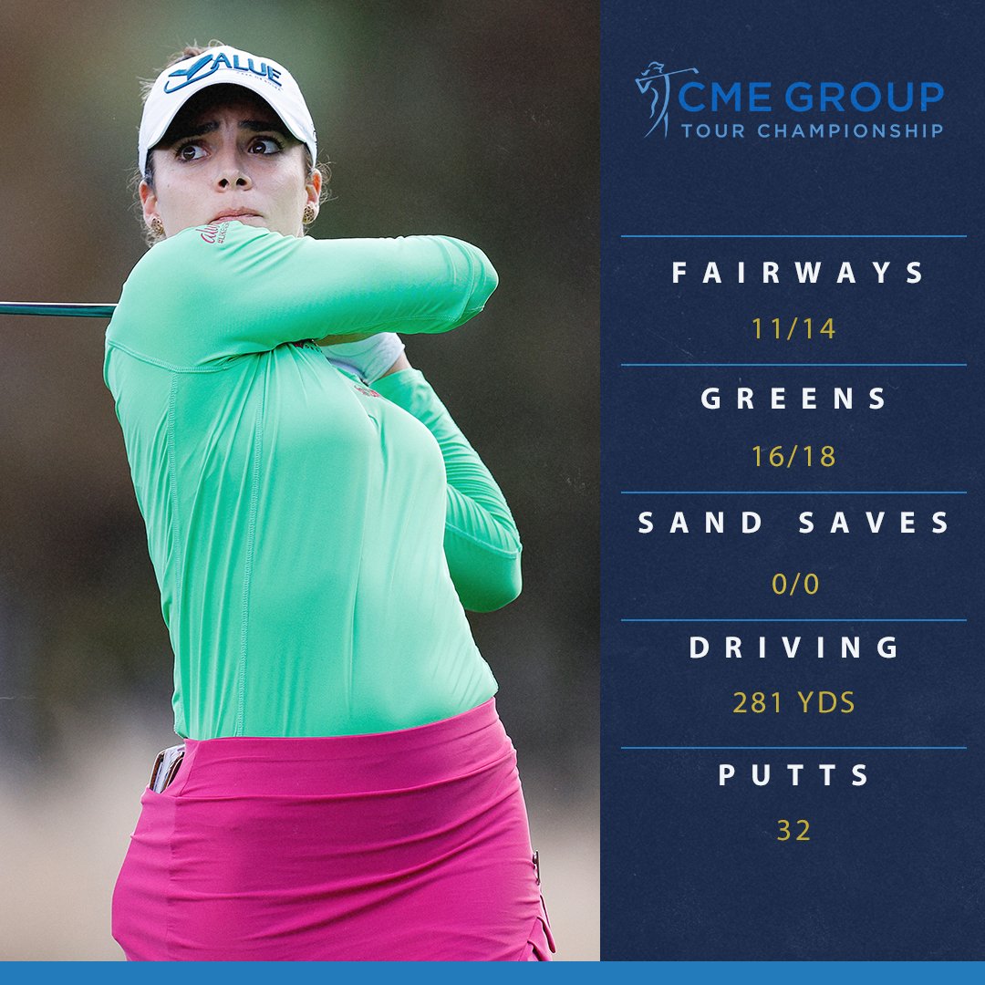 ¡Va por el título más importante de su carrera! 🌟

<a href="/GabyLopezGOLF/">Gaby Lopez</a> volvió a deslumbrar en el <a href="/CMEGroupLPGA/">CME Group Tour Championship</a>, quedando en un expectante segundo lugar y lista para dar batalla el fin de semana. 🇲🇽👍