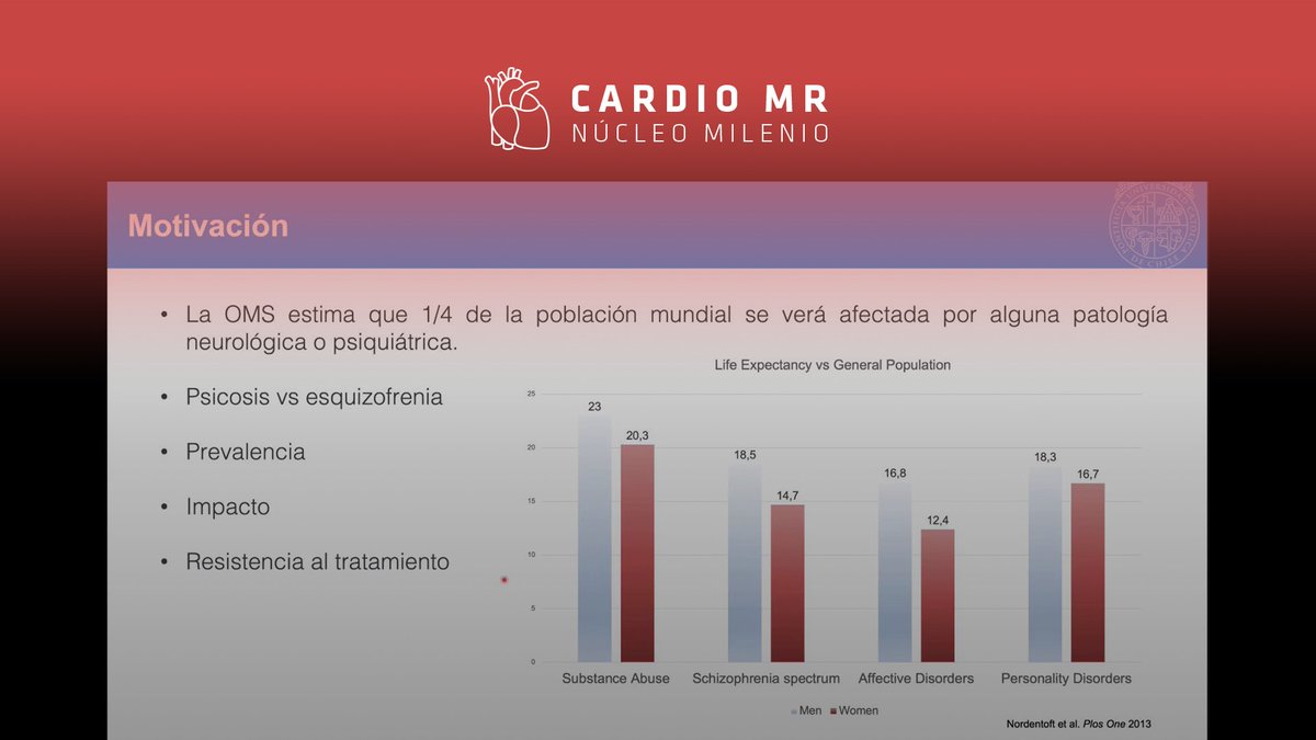 cardio_mr's tweet photo. Cristián Tejos, investigador adjunto de nuestro Núcleo, realizó una charla relacionada al desarrollo de nuevas técnicas de imagen para estudiar el cerebro en trastornos graves de salud mental 👇 https://t.co/T1hSwDmpwB