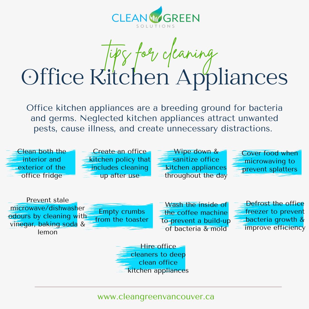 Top 74+ imagen office kitchen cleaning Abzlocal.mx