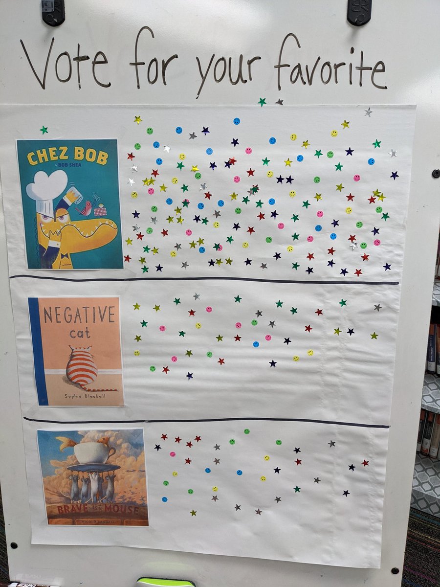 Library_LauraC's tweet image. We had a clear favorite for #PictureBookMonth here at Sylvan Park. Chez Bob by @bobshea delighted our Panthers! #mnpslibhack
