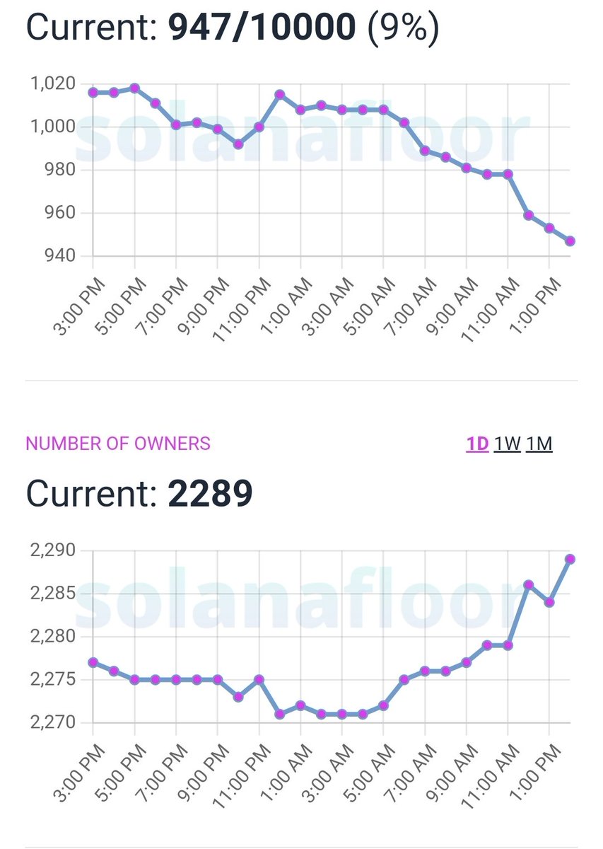 rabeye (🫗,🦉) tweet media