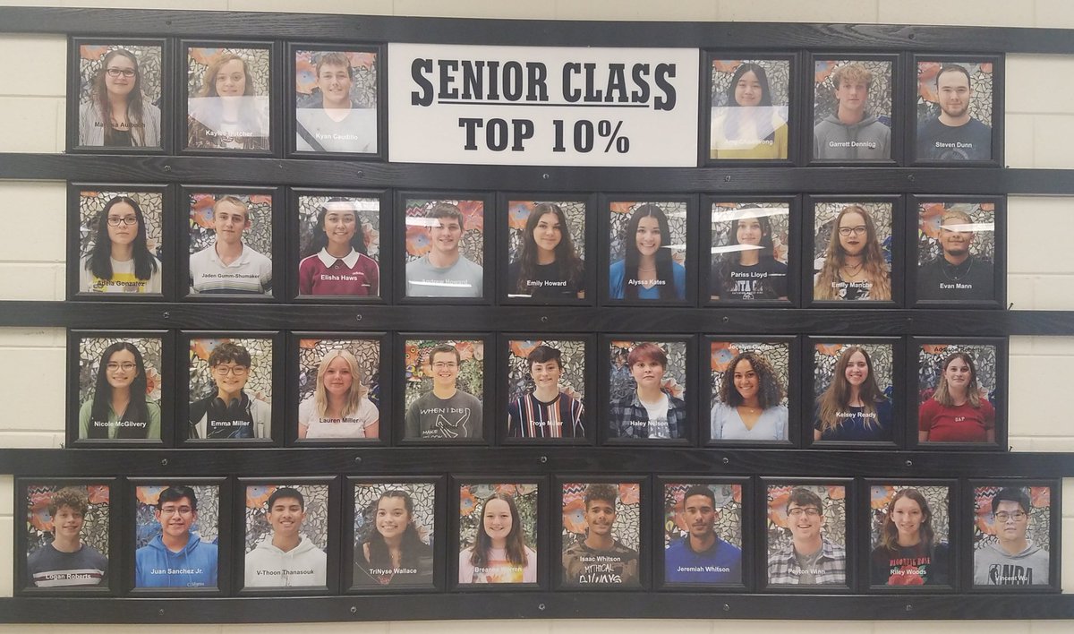 AVIDCampus's tweet image. Proud to see so many @AVID4College seniors up on the wall! #AVIDmindset #USD261derful