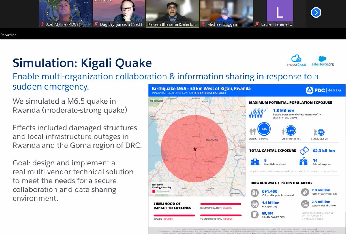 disasteraware's tweet photo. @PDC_Global advances both #resilience via the #SDGs &amp; humanitarian #response innovations via @disasteraware 🌏

We were honored to join the @NetHope_org #ImpactCloud collaboration this week @ #NetHopeSummit2021 

https://t.co/C61tXE6Xms

Mahalo @USAID @ETCluster @UN 

#SaferWorld https://t.co/V1ViyrBtqF