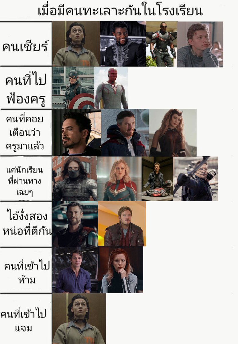 ณ โรงเรียนอเวนเจอส์วิทยา 555555555555555555555555555555555555555555555555555555555555