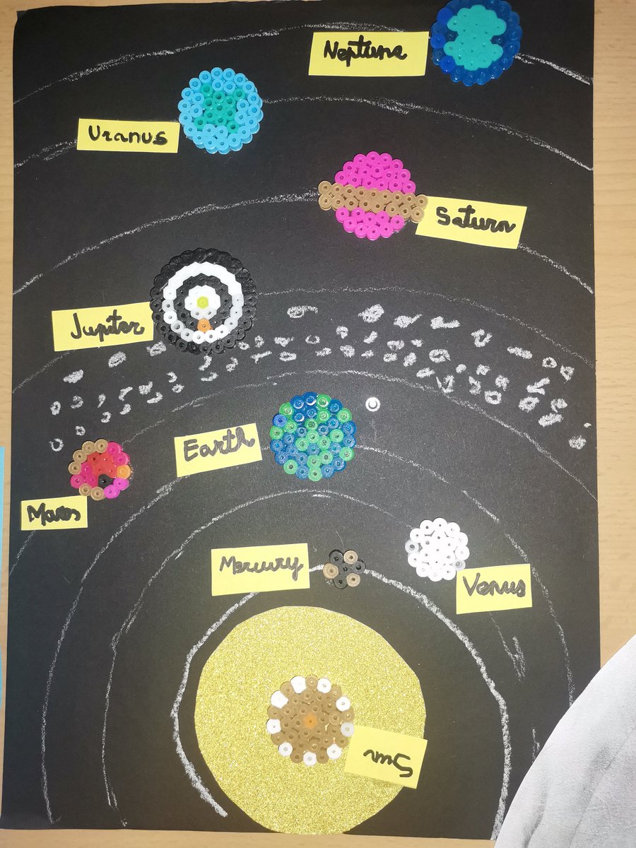 Carl0sTercer0's tweet photo. #SocialScience Las clases de 2°Primaria han comenzado con el tema del #SistemaSolar, han realizado una fantástica exposición de sus trabajos. #SteamCarlosIII #SteamMadrid #JuntosAprendemos #JuntosDisfrutamos #WeAreJustCarlosIII. https://t.co/FWLxK1kOE7