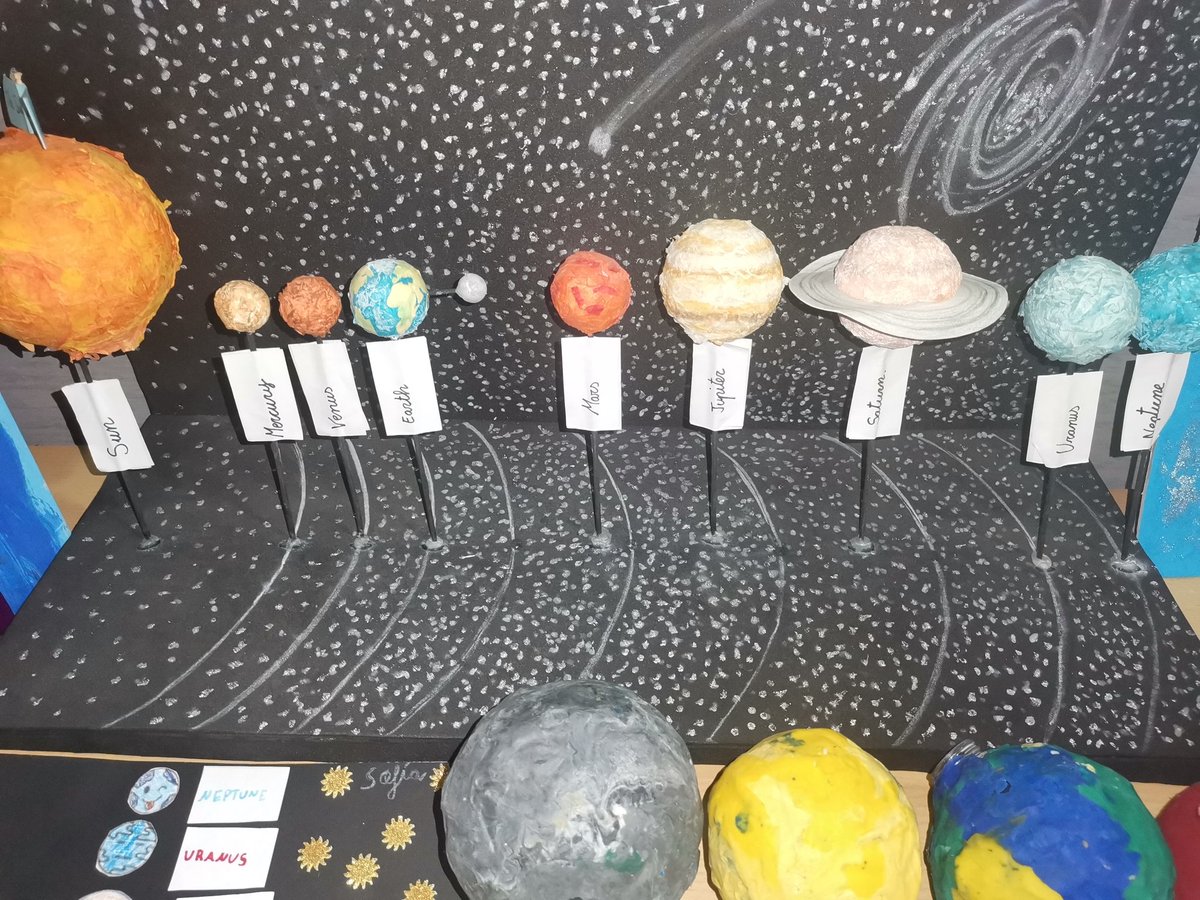 Carl0sTercer0's tweet photo. #SocialScience Las clases de 2°Primaria han comenzado con el tema del #SistemaSolar, han realizado una fantástica exposición de sus trabajos. #SteamCarlosIII #SteamMadrid #JuntosAprendemos #JuntosDisfrutamos #WeAreJustCarlosIII. https://t.co/FWLxK1kOE7