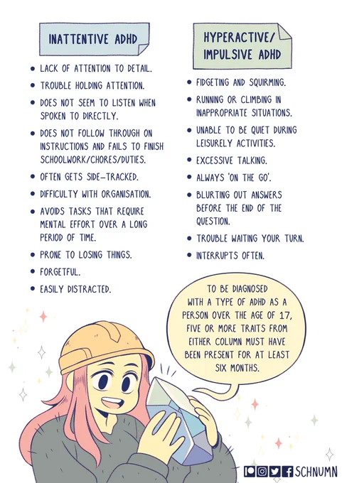 Diagnostic criteria for ADHD (3/12) 